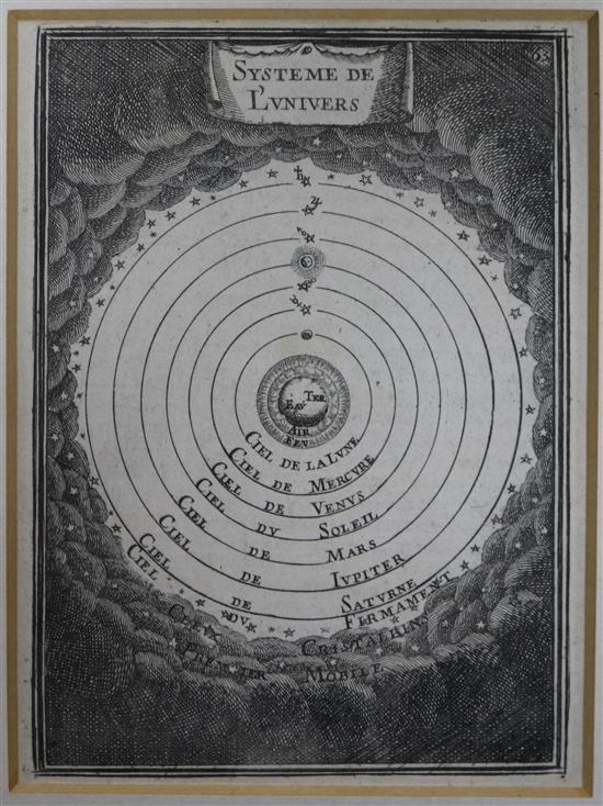 A set of three astrological prints